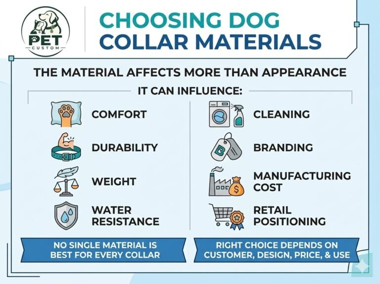 What Materials Are Best for Custom Dog Collars?
